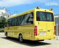 2021 Hyundai Unknown