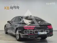 2021 Genesis G80