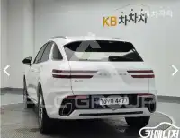 2021 Genesis GV70