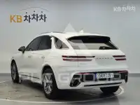 2021 Genesis GV70