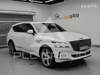 2021 Genesis GV80