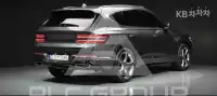 2021 Genesis GV80