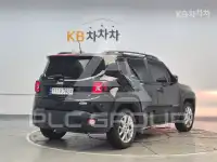 2021 Jeep Renegade