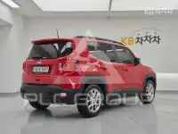 2021 Jeep Renegade