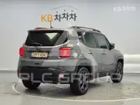 2021 Jeep Renegade