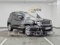 2021 Jeep Renegade
