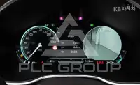 2023 Genesis G80