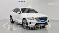 2023 Genesis GV70