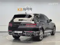 2023 Genesis GV80