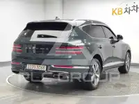 2023 Genesis GV80