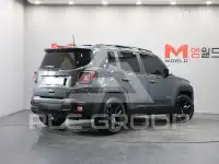2023 Jeep Renegade