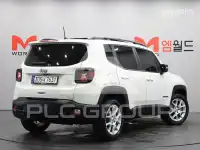 2023 Jeep Renegade