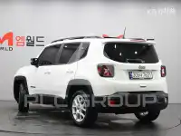 2023 Jeep Renegade
