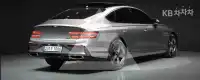 2024 Genesis G80