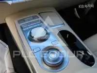 2024 Genesis GV70