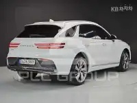 2024 Genesis GV70
