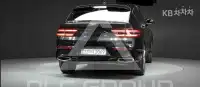 2024 Genesis GV80