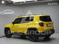 2024 Jeep Renegade