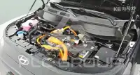 2025 Hyundai Casper