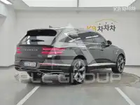2025 Genesis GV80