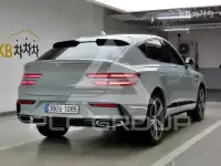 2025 Genesis GV80