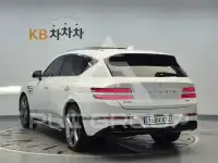 2021 Genesis GV80
