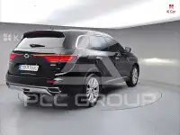 2021 Renault Qm6