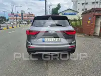 2021 Renault Qm6