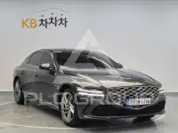 2025 Genesis G80