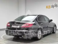 2014 Hyundai Genesis