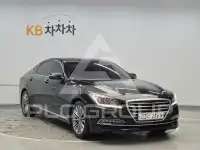 2014 Hyundai Genesis