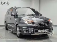 2017 Ssangyong Korando
