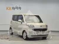 2017 KIA Ray