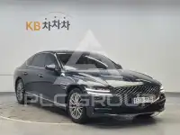 2021 Genesis G80