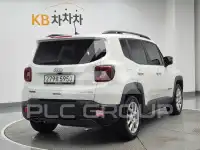 2020 Jeep Renegade