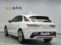 2021 Genesis GV70