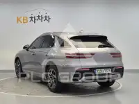 2021 Genesis GV70