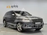2021 Genesis GV80