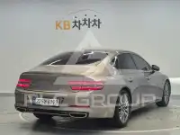 2021 Genesis G80