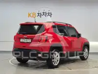 2021 Jeep Renegade