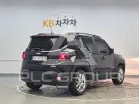 2021 Jeep Renegade