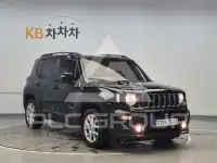 2021 Jeep Renegade