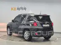 2021 Jeep Renegade
