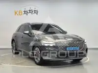 2022 Genesis GV70