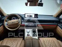 2023 Genesis GV80