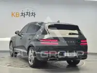 2023 Genesis GV80