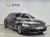 2023 Genesis G80