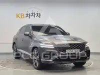2024 Genesis GV80