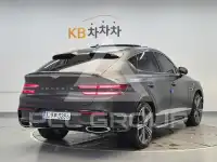 2024 Genesis GV80