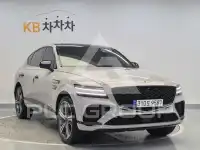 2024 Genesis GV80